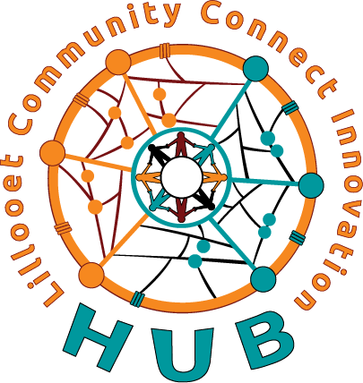 Lillooet Community Connect Hub